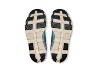 Vorschau: ON-Running Herren Laufschuh Cloudmonster 2 tempest/horizon Vorschau: ON-Running Herren Laufschuh Cloudmonster 2 tempest/horizon