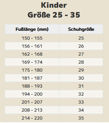 Schuhgrossen-Kinder2